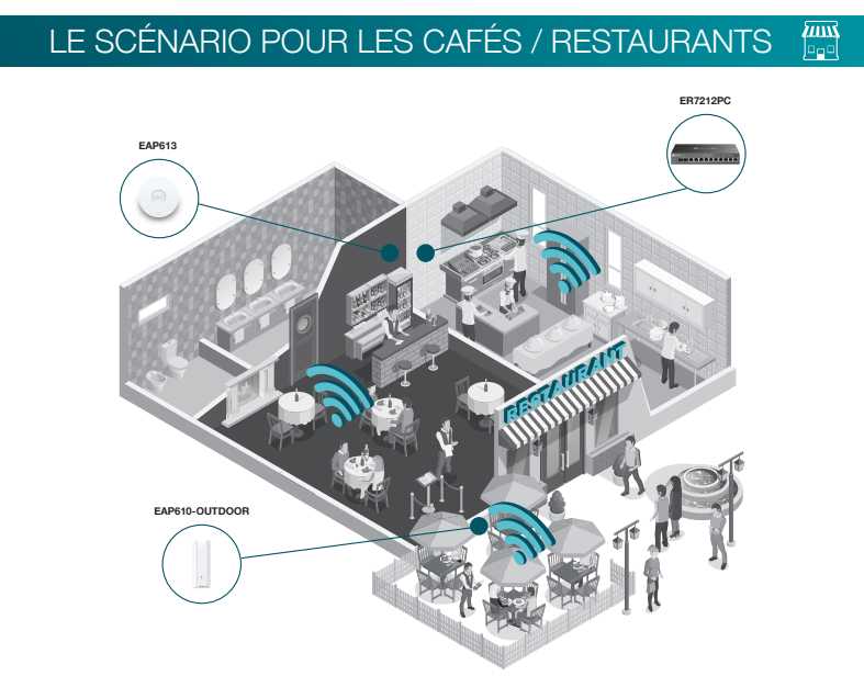 wifi restaurant cafe service informatique